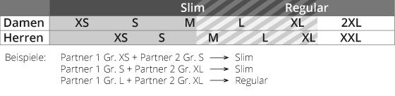Ruckeli Babytrage SLIM Blueberry