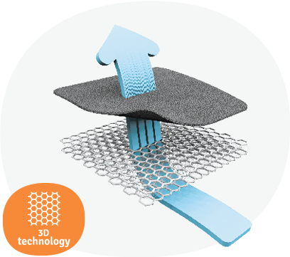 AeroMoov Air Layer Gr. 2/3 ohne Bein Moss