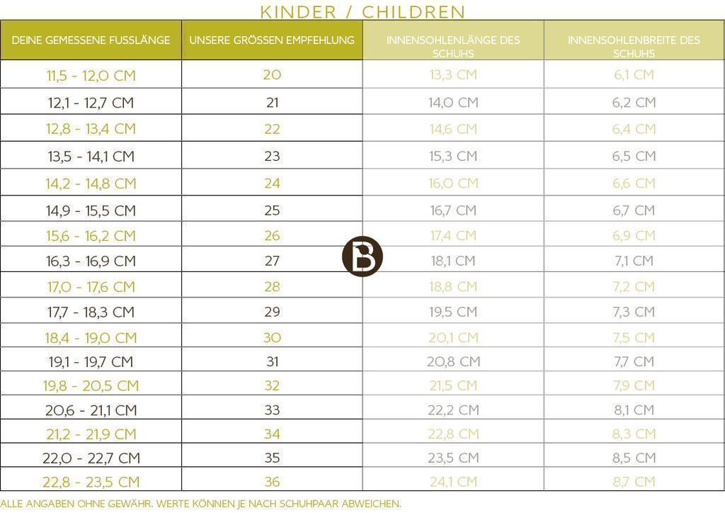 BLifestyle Model EISBÄR pink BLifestyle Model EISBÄR pink