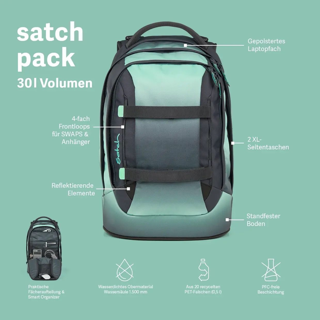 satch Pack Schulrucksack 2025 Nordic Black