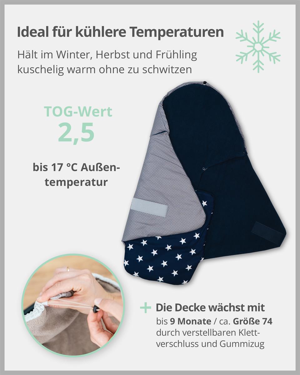 Ullenboom Einschlagdecke Ganzjährig Blau/Hellblau/Grau Ullenboom Einschlagdecke Ganzjährig Blau/Hellblau/Grau