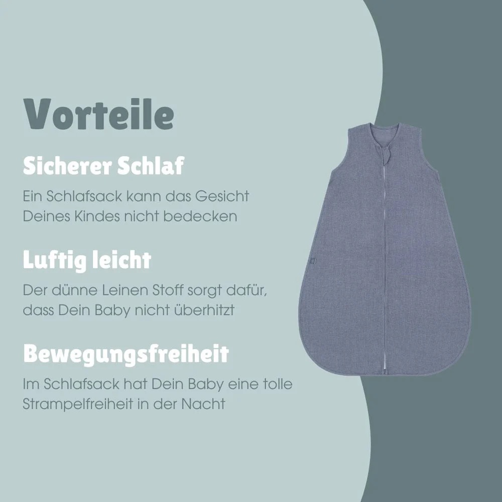 Emma & Noah Leinen Schlafsack 0,5 TOG 60 cm Essential Blau