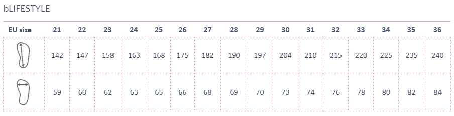 BLifestyle Model Waran 22 grau BLifestyle Model Waran 22 grau