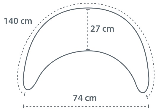 Theraline Stillkissen Musselinmond Theraline Der Plüschmond Kuschel- und Stillkissenthera Dunkelblau