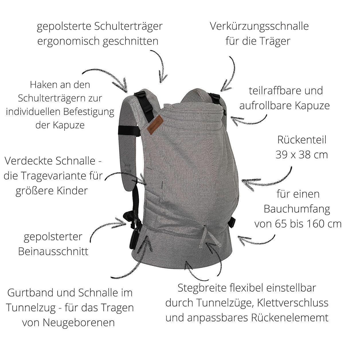 Hoppediz Babytrage Buckle (Ca. 56 - 86 cm/ 15 Kilo) Lanzarote Hoppediz Babytrage Buckle (Ca. 56 - 86 cm/ 15 Kilo) Lanzarote