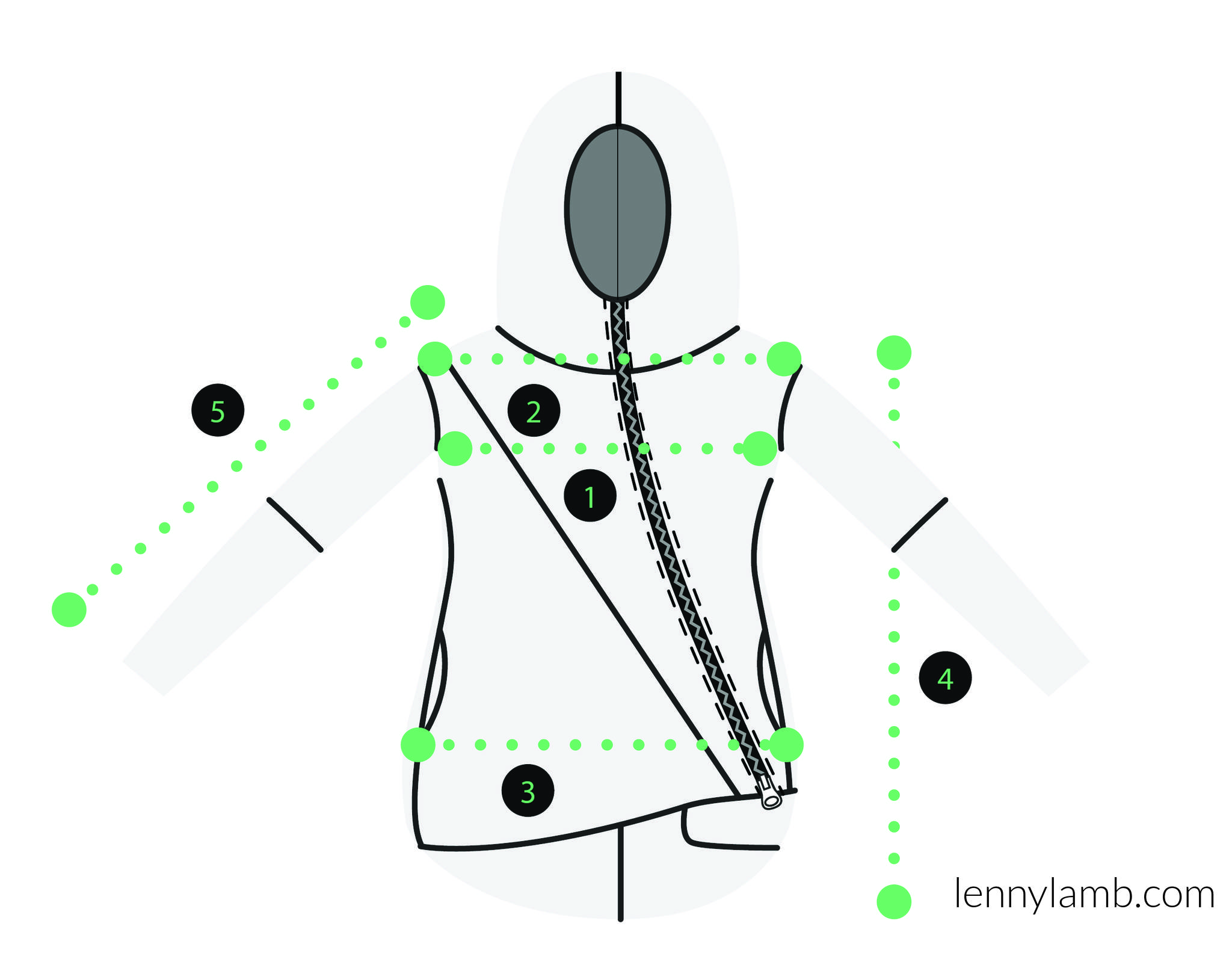 LennyLamb asymmetrische Tragepulli Gr. M Vintage Flowers