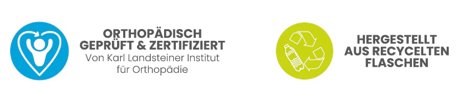 Schneiders Kindergartenrucksäcke Schneiders Ergolite Schulranzen-Set 9-tlg Isabeau Kleinemeier Sunset Explorer (Ocker)