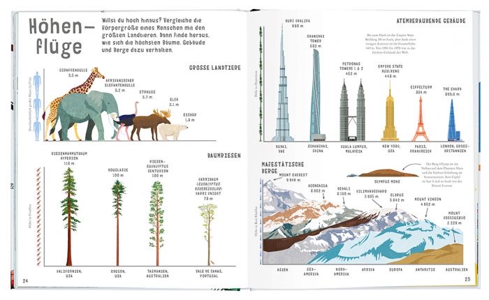 moses Das große Buch der Vergleiche Hardcover mit Folien-Veredelung