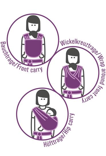 manduca® Sling elastisches Tragetuch Limited Edition BotanicVanilla manduca® Sling elastisches Tragetuch Limited Edition BotanicVanilla