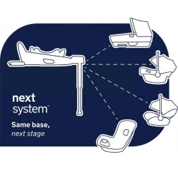 nuna CARI™ next Rainbow (Bunt) Ausstellungsstück