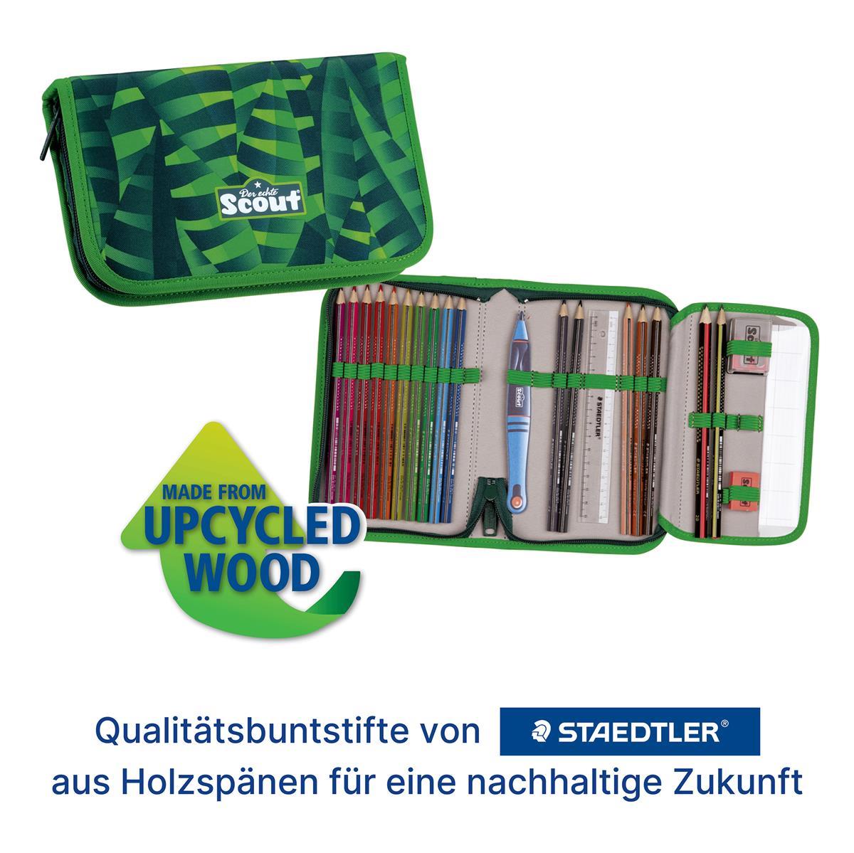 Scout Schulranzenset Micro Danger Dino