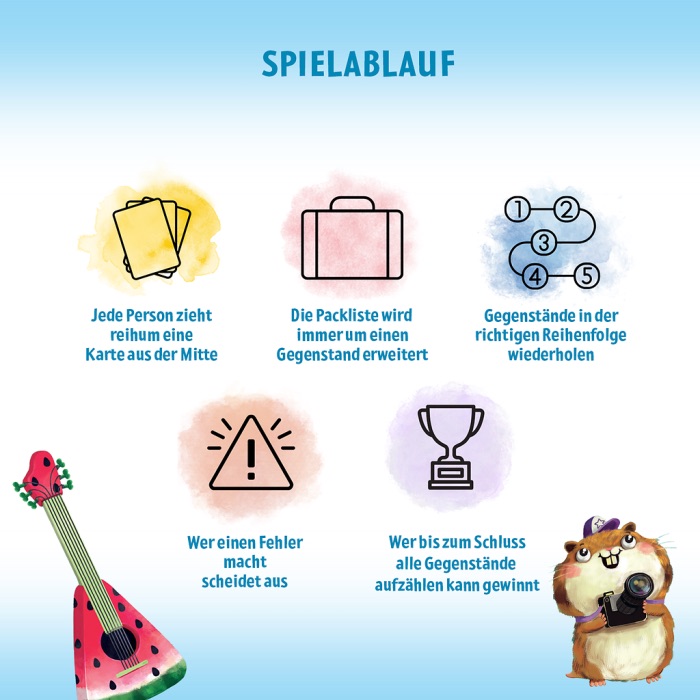 moses Spiele-Klassiker Ich packe meinen Koffer - Merkspiel