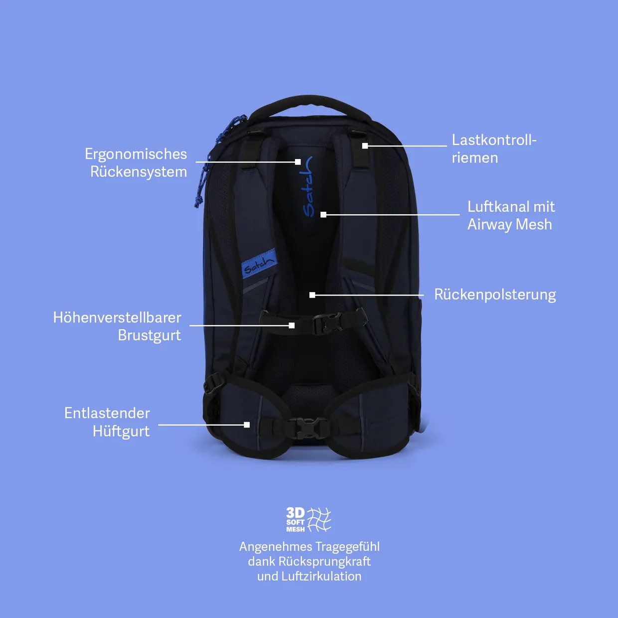 Satch con:next Schulrucksack Urban Green