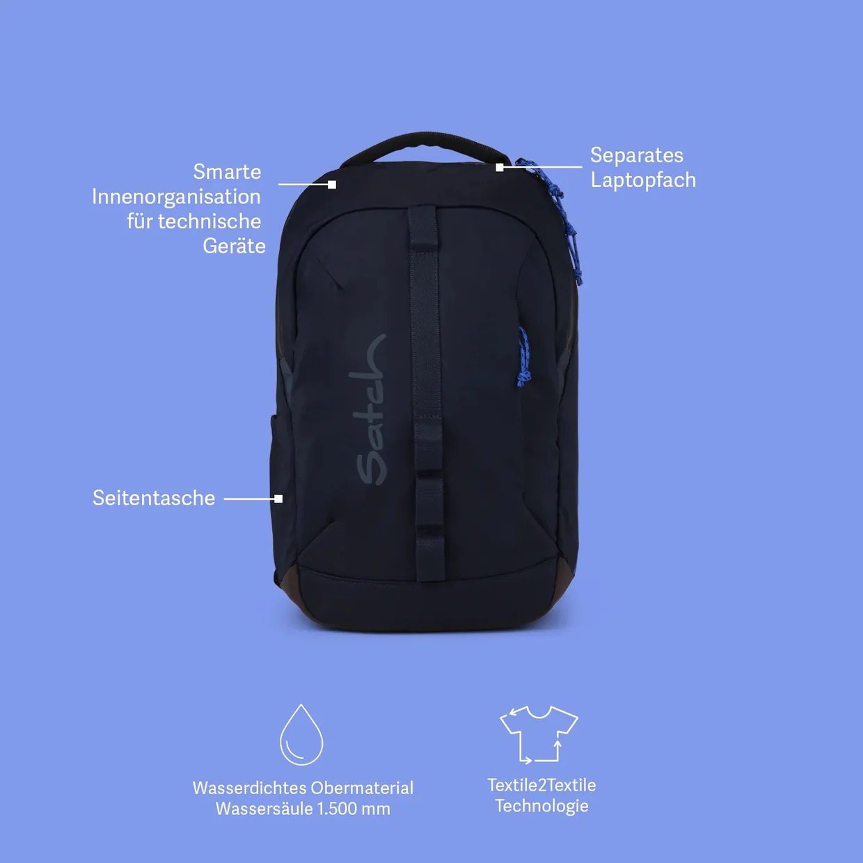 Satch con:next Schulrucksack Urban Green