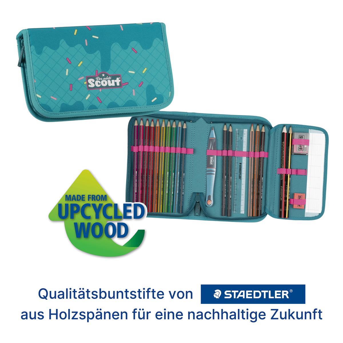 Scout Schulranzen-Set Neo 4.tlg. Happy Confetti Scout Schulranzenset Micro Happy Confetti
