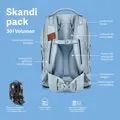 satch Pack Schulrucksack 2025 Nordic Forest Green satch Pack Schulrucksack 2025 Nordic Ice Blue