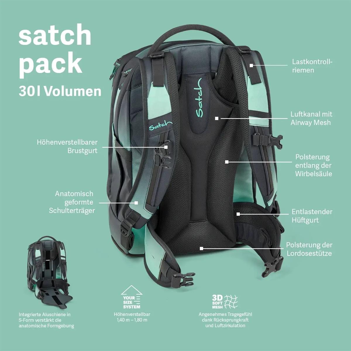 satch Pack Schulrucksack 2025 Gardient Mint