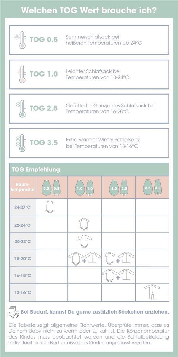 Emma & Noah Leinen Schlafsack mit Füßen 0.5 TOG 80cm Essential Grau