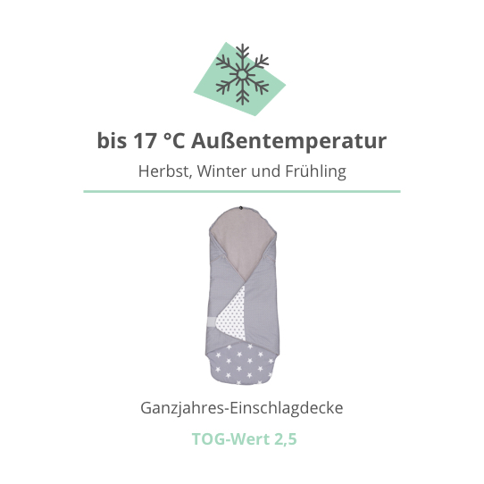 Ullenboom Einschlagdecke Ganzjährig Anker/Blau Ullenboom Einschlagdecke Ganzjährig Anker/Blau