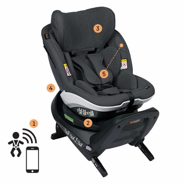 BeSafe iZi Turn M i-Size Reboarder Anthrazit Mesh BeSafe iZi Turn M i-Size Reboarder Anthrazit Mesh