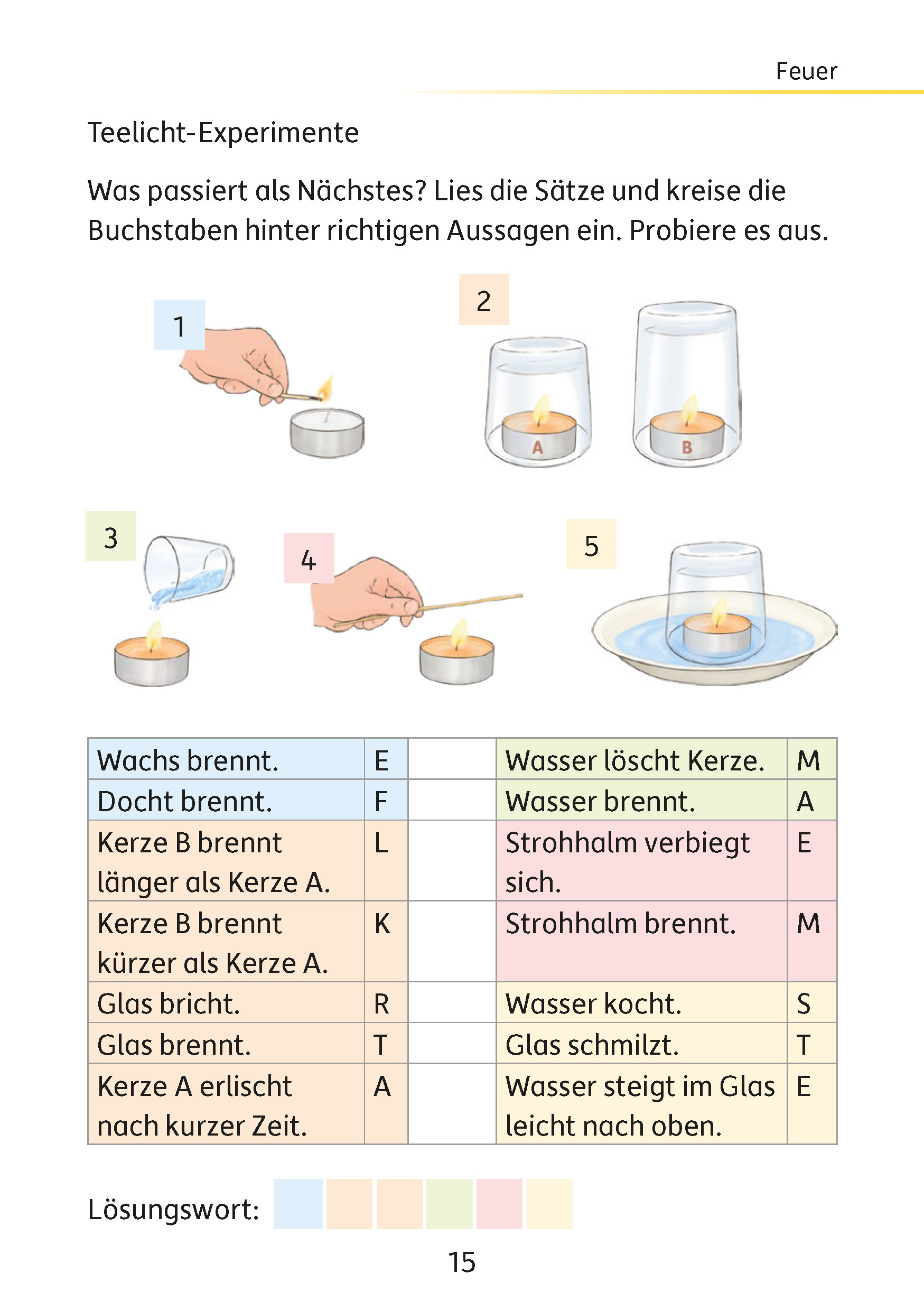 Hauschkaverlag Mein Rätselblock Sachkundeunterricht Klasse 3 Hauschkaverlag Mein Rätselblock Sachkundeunterricht Klasse 3