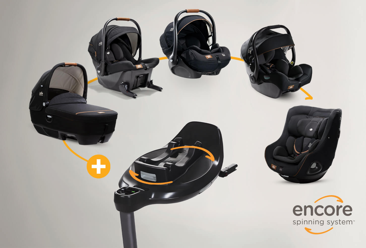 Joie Signature Sprint Babyschalen (40 – 75 cm/ 0 – 13 kg) Carbon Joie Signature Sprint Babyschalen (40 – 75 cm/ 0 – 13 kg) Carbon