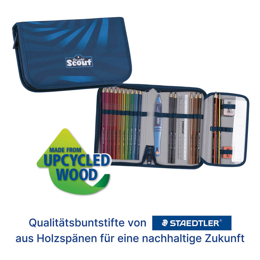 Scout Micro Schulranzen-Set 4-tlg. LED Rocket Rider