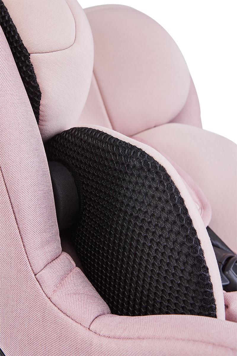 Avionaut Sky Pink New Look Avionaut Sky Pink New Look