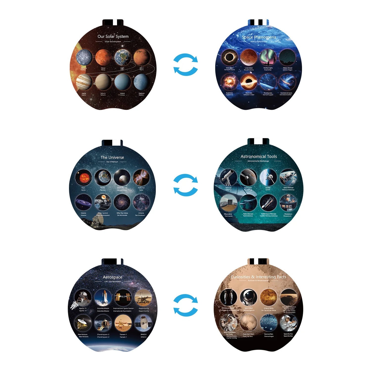 Topbright SCIENCE CAN Das Sonnensystem Bunt