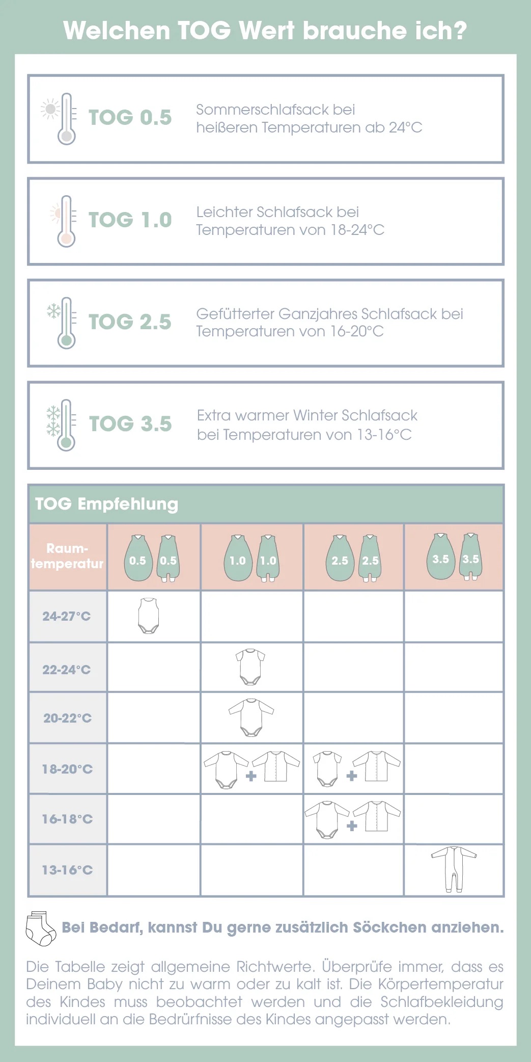 Emma & Noah Leinen Schlafsack mit Füßen 0.5 TOG 80cm Essential Mint